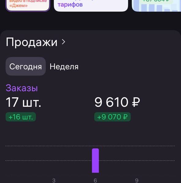 Продам магазин Декоративные подставки и Кашпо