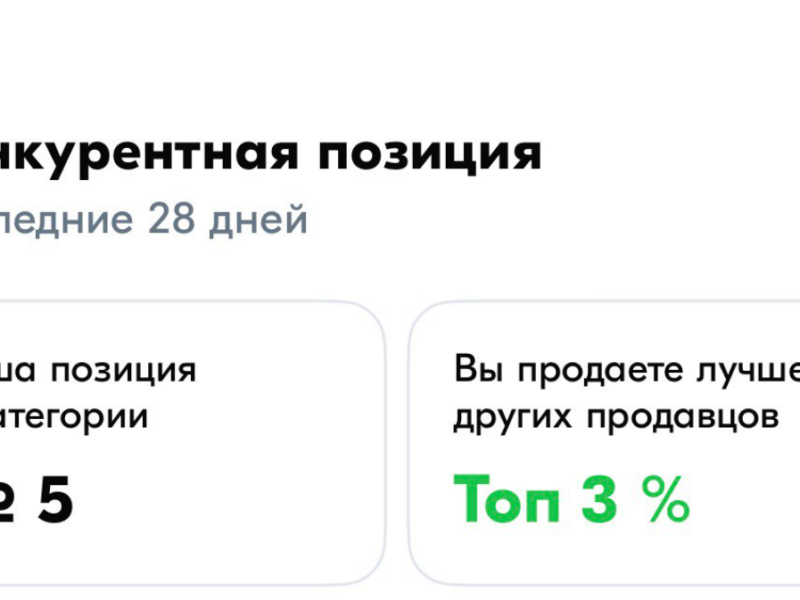 Продажа магазина на WB, Ozon, Яндекс Маркет, Сбер Маркет (в магазине 9 карточек (9 товаров), которые представлены на маркетплейсах)