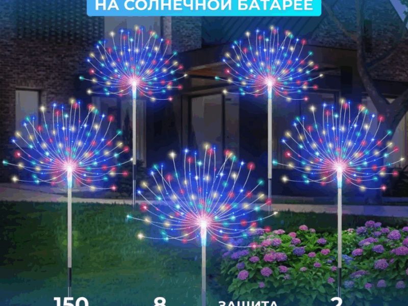 Продаю карточку товара из категории Садовый фонарь