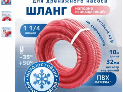 Карточка товаров (категория Шланги поливочные)