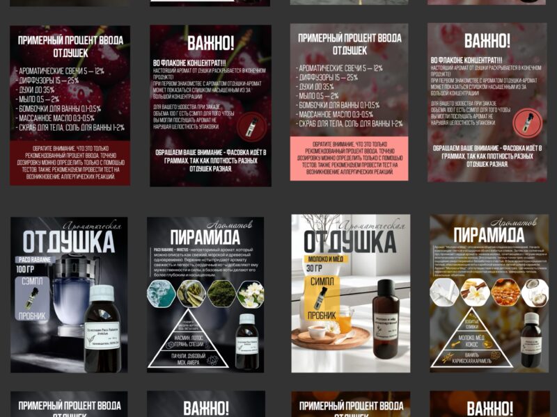 Инфографика WB/OZON/ЯМ