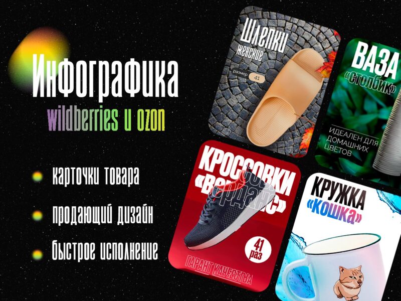 Карточки Wildberries ozon