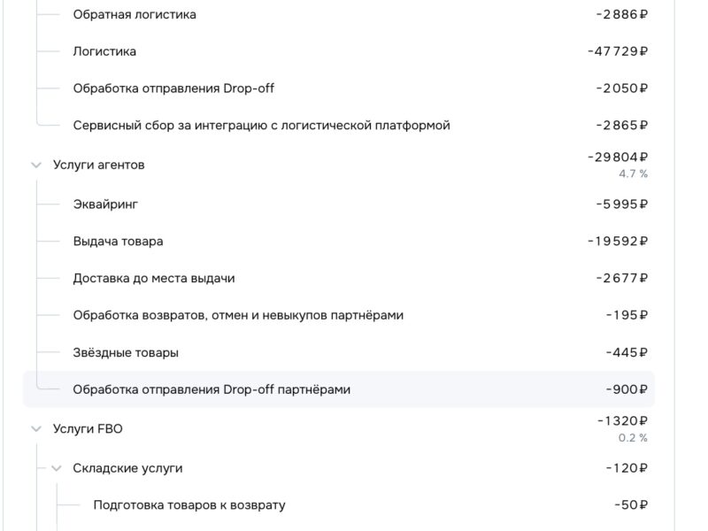 Карточка товара на озон(аккумуляторная мойка)