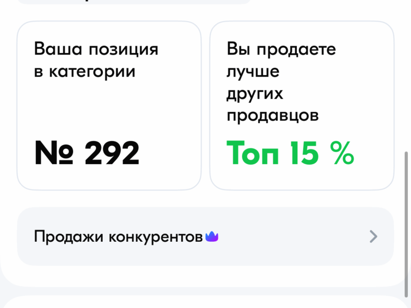 Карточка товара на озон(аккумуляторная мойка)