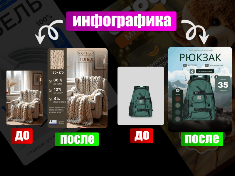 Сделаю карточки инфографику для Wildberries,ozon и других маркетплейсов