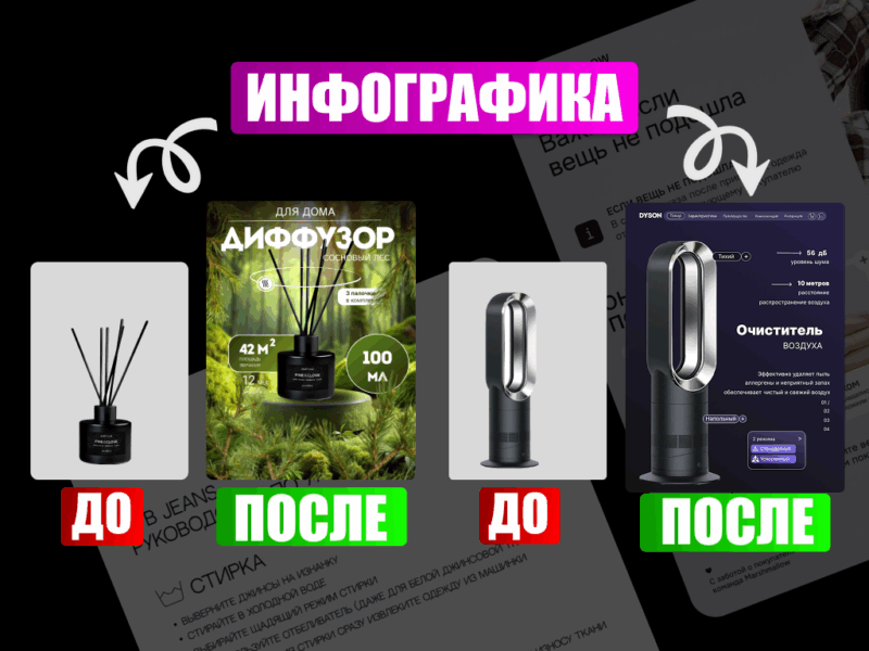 Сделаю карточки инфографику для Wildberries,ozon и других маркетплейсов