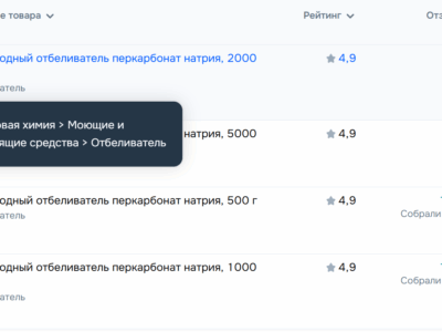 Карточки товаров кислородного отбеливателя с отзывами, оценка 4.9
