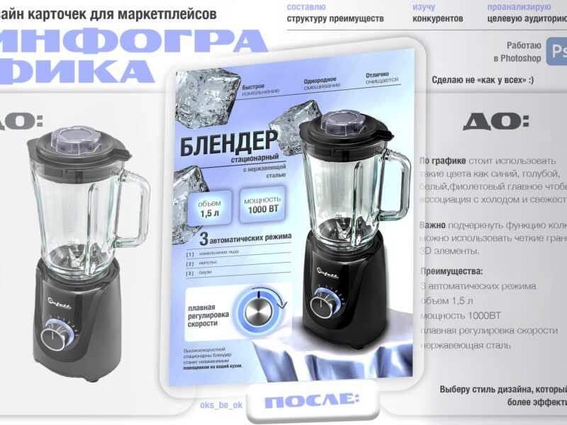 ИНФОГРАФИКА для маркетплейсов: карточки товара