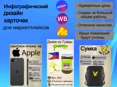 Заказать карточку для маркетплейсов Ozon и Wildberris