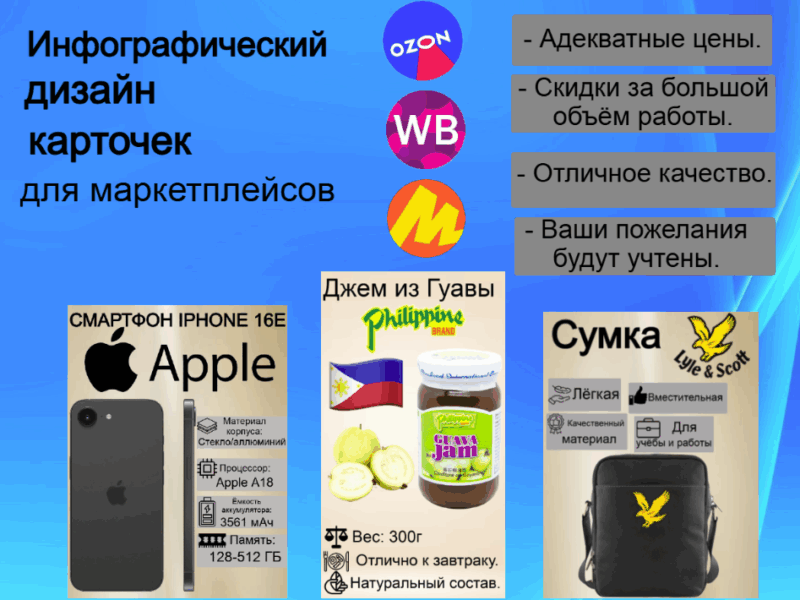 Заказать карточку для маркетплейсов Ozon и Wildberris