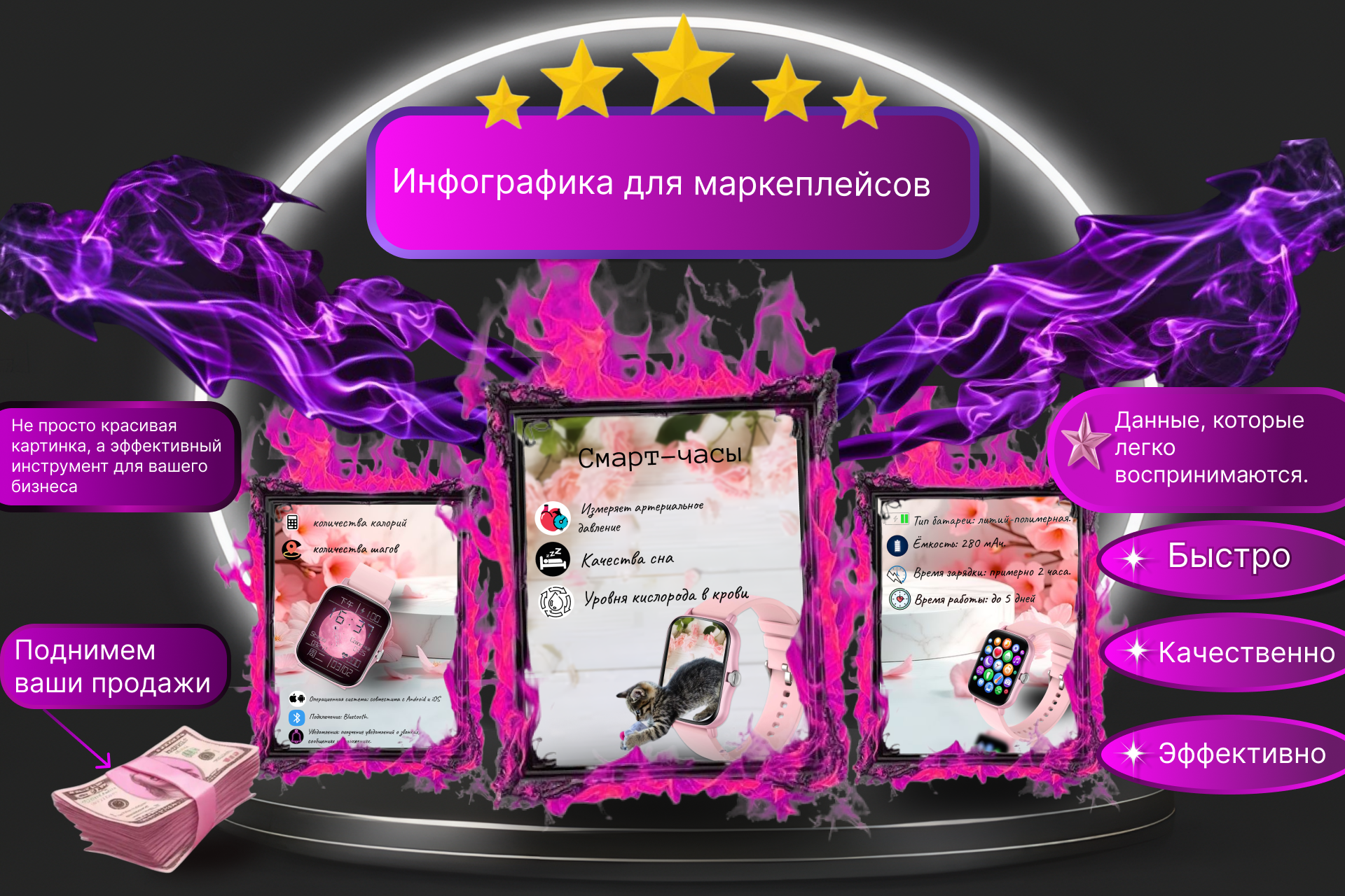 Карточки товара для маркетплейсов