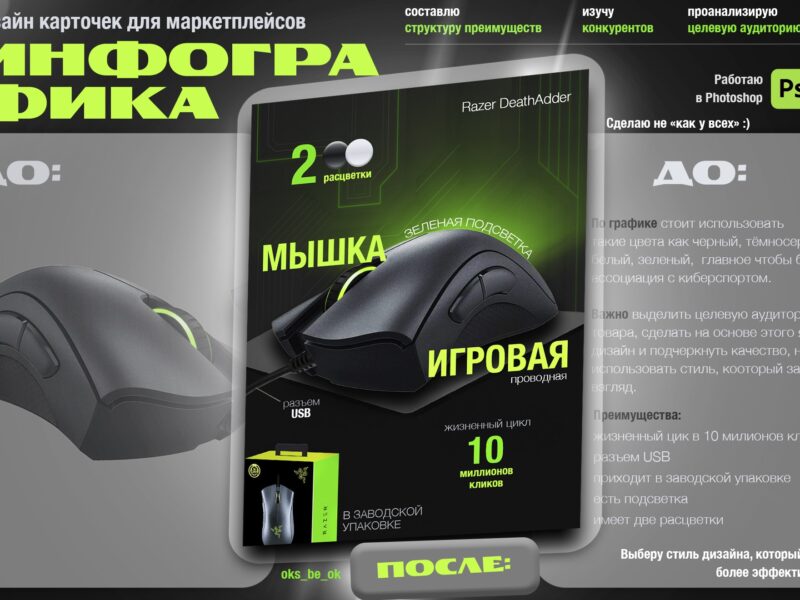 ИНФОГРАФИКА для маркетплейсов: карточки товара