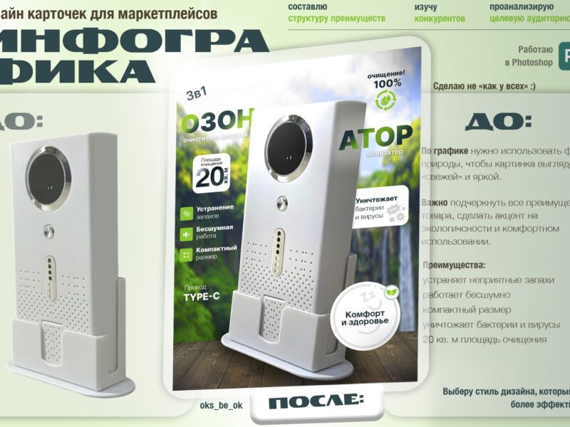 ИНФОГРАФИКА для маркетплейсов: карточки товара