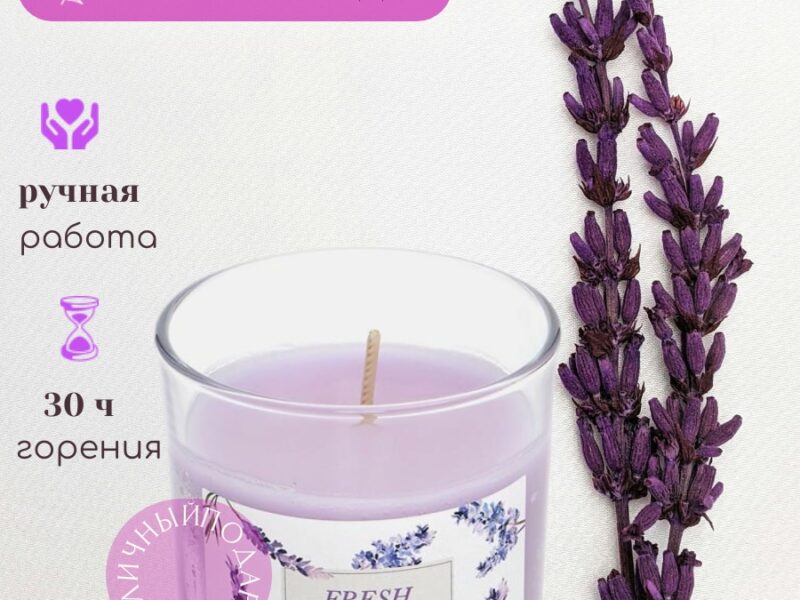 Создам для вас карточки для маркетплейсов